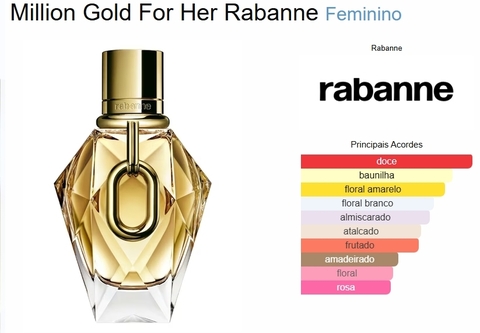 Million Gold For Her Rabanne (Decant) - comprar online