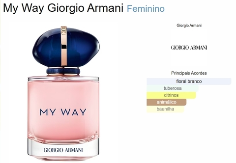 My Way Giorgio Armani (Decant) - comprar online