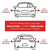Farol Hyundai Creta Manual Cromado 2017 2018 2019 2020
