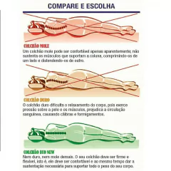 Colchão Magnético Infra Vermelho Massageador Bio Casal Eco Prince - comprar online