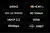 UGREEN Displayport V2.1