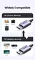 UGREEN Displayport V2.1 na internet