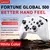 X MASTER Controle sem fio bluetooth RGB Lenovo - GetNew