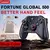 X MASTER Controle sem fio bluetooth RGB Lenovo na internet