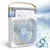 Ventilador portátil - Daillyshop
