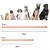 Colar para cães e gatos alívio de ansiedade, a prova d'agua - comprar online