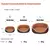 Tapete de cama para cachorro, sofá macio, canil, filhote de cachorro, prazer, d - Petz Promoções