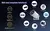 Lunin VisionCast Pro™ – Sua Tela Gigante em Qualquer Lugar - Projetor Portatil - comprar online