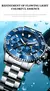 Guanqin-Green Water Ghost Series Quartz Watch for Men, 316L Precision Steel Calendar, Multifuncional Waterproof Watch - loja online