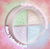 Polvos correctivos Pink Up - comprar en línea