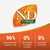 ND PUMPKIN FEL SALMAO ADT 1,5KG - comprar online