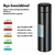 Garrafa Gold Térmica Led com Termômetro 500ML- Preto na internet