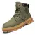 Retro casual botas de cano alto para homens inverno grosso botas de tor - loja online
