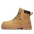 Retro casual botas de cano alto para homens inverno grosso botas de tor - comprar online
