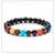 Pulseira Universo Galáxia Sistema Solar Oito Planetas - comprar online