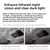 Câmera Pet Xiaomi 2K com Visão 360º, Inteligência Artificial e Detecção de Movimento – Ideal para Monitorar Cães e Gatos em Tempo Real - comprar online