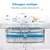 Fonte Bebedouro Automático com Filtro Silencioso 2,2L para Gatos e Cães - Inox & Transparente - comprar online