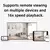 Câmera Pet Xiaomi 2K com Visão 360º, Inteligência Artificial e Detecção de Movimento – Ideal para Monitorar Cães e Gatos em Tempo Real - comprar online