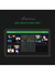 BirdDog NDI MultiView PRO - Cloud TV