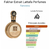 Fahkar Gold Lataffa Eau de Parfum - TG Parfum