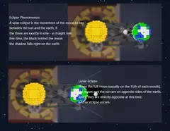 Planeta Terra e Lua em Órbita - comprar online