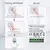 Interruptor inteligente rf 433mhz, controle bidirecional, faça você mesmo, controle remoto sem fio, interruptor de luz, relé 16a, receptor, módulo de automação para lâmpada led - comprar online