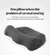 Travesseiro cervical, travesseiro de contorno de espuma viscoelástica, travesseiros de cama para dormir ortopédico ergonômico