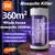 MIJIA Protect+ - comprar online