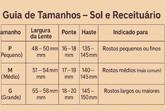 Banner da categoria Guia de Medidas