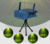 LASER MULTIPUNTO - tienda online