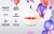 Inflador De Globos Electrico Gadnic con Luz Led 400W en internet