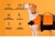 Chaleco Salvavidas Impermeable para Perros Gadnic PCH1 Cintas Reflectante de Seguridad - RMA Solutions SRL