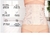 Imagen de Corset Modelador Gadnic Faja Reductora Premium