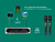 Micr - RMA Solutions SRL