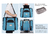 Bolso Transportador Para Mascotas South Port Con Correa - RMA Solutions SRL