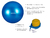 GYM0093X - Pelota De Yoga Gadnic 75cm + Inflador - tienda online