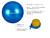 Pelota De Yoga Gadnic 60 m Inflador - tienda online