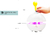 Inflador De Globos Electrico Gadnic con Luz Led 400W - tienda online