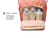 Imagen de Bolso Maternal South Port S46 By Gadnic Porta Mamaderas T
