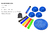 Kit De Entrenamiento Funcional Gadnic Disco + 4 Mini Bosu - comprar online