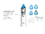 Limpiador Facial Care By Gadnic BF3078 Removedor de Puntos Negros 5 Velocidades - comprar online