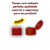 Garrafa Pet Pimenta 150ml na internet