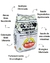 CC 2030 Premium 1kg - loja online