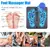 Almofada massageadora elétrica para pés, massagem muscular, treinador de relax na internet