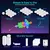 20/12/8 pacote luzes hexagonais parede rgb painel inteligente app hexagonal modu - loja online