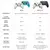 Controlador GameSir T4 Nova Lite sem fio Bluetooth - loja online