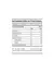 CREATINA MONOHIDRATO EEUU X 300 GRS. - Star Nutrition - Core Plus