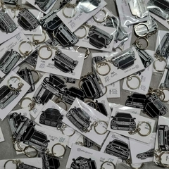Banner de la categoría LLAVEROS