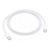 Cable Apple C to C 1M (AAA) PRECIO U $1903 > BULTO 100 UNIDADES < en internet