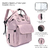 Mochila Maternal Impermeable Bolso Multifuncion Cambiador Co Color Rosa Diseño De La Tela Lisa - Life H&D